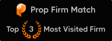 Prop Firm Match – Top 3 Most Visited Firm