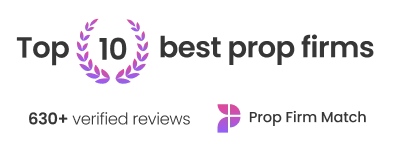 Prop firm match Top 3 most visited firm