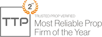 Prop firm match Top 3 most visited firm